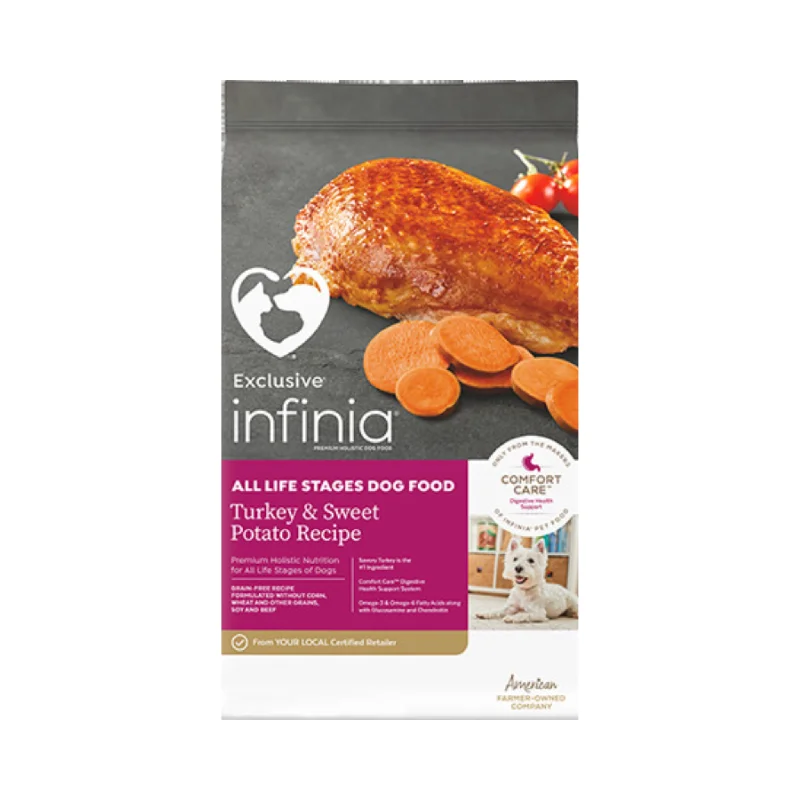 -Grain-free dog food recommendationInfinia Turkey & Sweet Potato