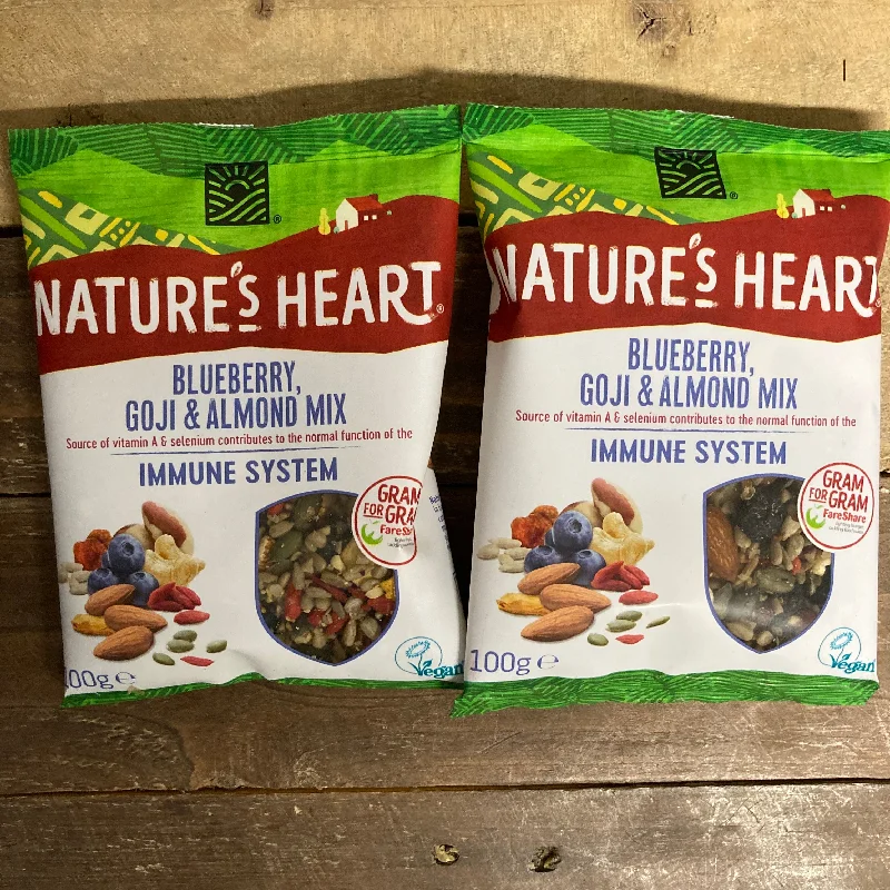 - Cat anti-jump window safety net3x Nature's Heart Blueberry, Goji & Almond Mix Bags (3x100g) - Cat anti-jump window safety net3x Nature's Heart Blueberry, Goji & Almond Mix Bags (3x100g)